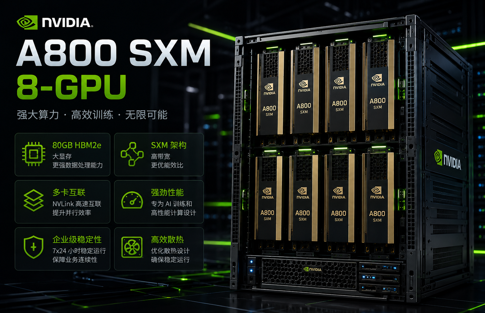 NVIDIA A100 40GB 2-GPU